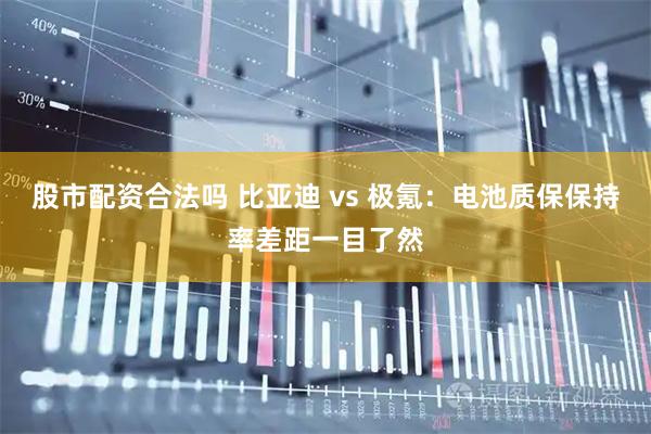 股市配资合法吗 比亚迪 vs 极氪：电池质保保持率差距一目了然